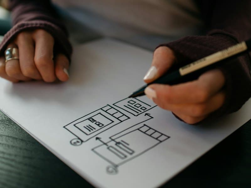 Wireframes preview